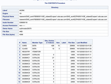 SAS Proc Contents Tutorial