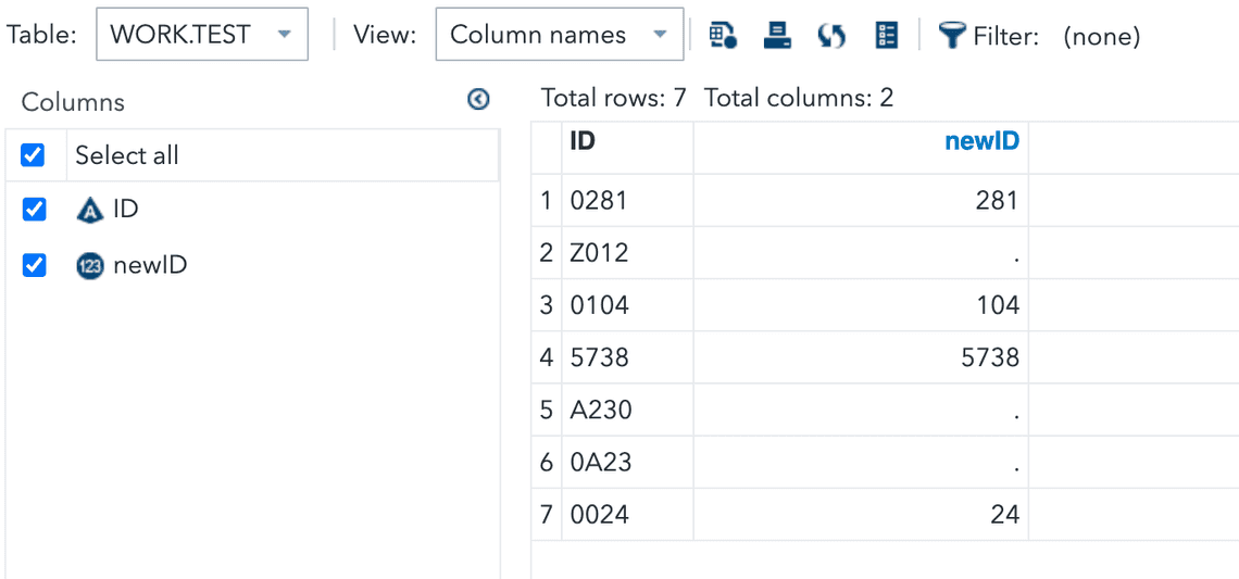 remove leading zeros using input function