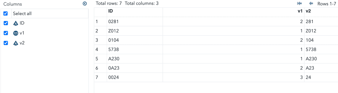 remove leading zeros using verify and substr