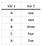 data1