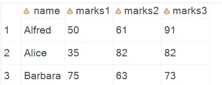 Convert all character variables to numeric