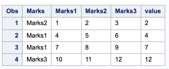 column value from column name