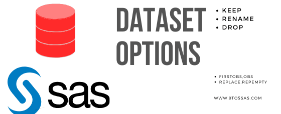 Data set Options in SAS