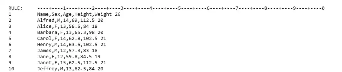 Check if the CSV file has data