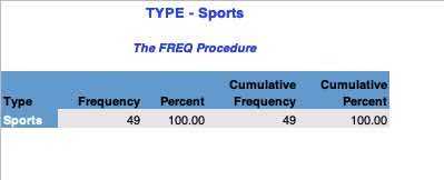 Generating Multiple Excel Files