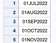 Tracking Changes in SAS Datasets -SAS Audit Trail