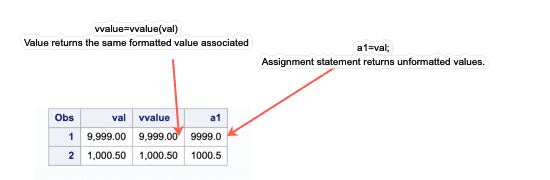 column value from column name