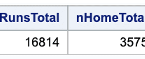 How to Calculate a Weighted Average in SAS?