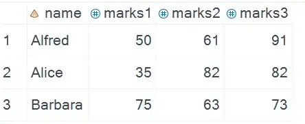 Convert all character variables to numeric