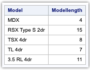 A Comprehensive Guide To PROC SQL In SAS (15 + Examples) | 9TO5SAS