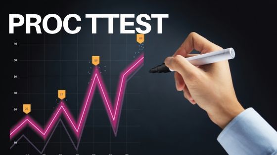 PROC TTEST for comparing means