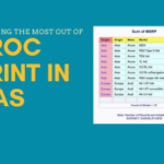 4 Little Tricks To Achieve The Best Results In PROC PRINT SAS.