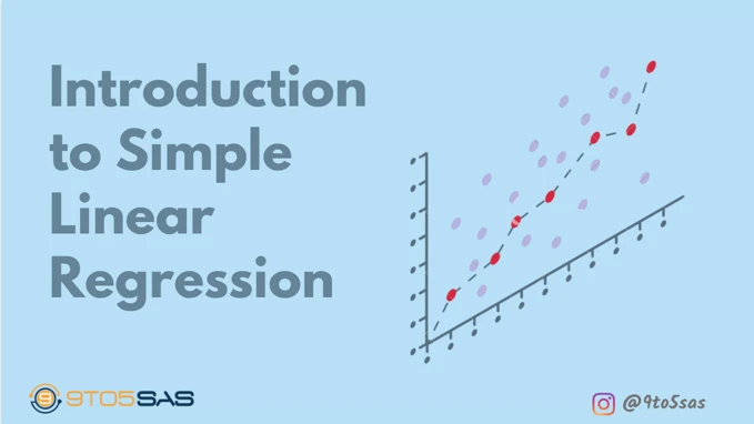 Step-by-Step Techniques to Understand Linear Regression