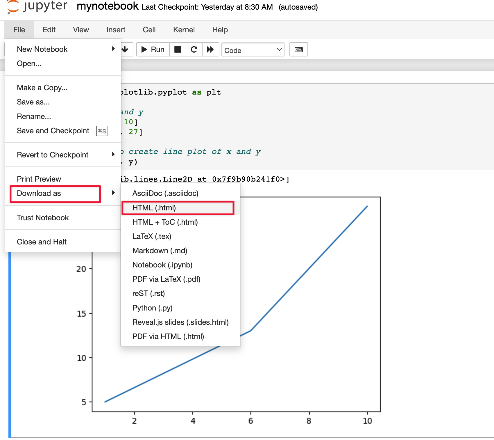 Jupyter Notebook Tutorial: A Comprehensive Guide for Data Scientists 30 Screenshot of Jupyter Notebook's 'File' -> 'Download as' menu, highlighting the different file formats available for export.